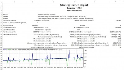 Sistema Trapping BT_0.02.jpg