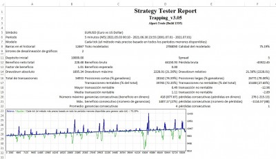 Sistema Trapping BT_0.03.jpg