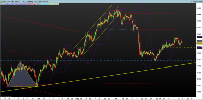 XAUUSD-2-horas.png 20-7.png