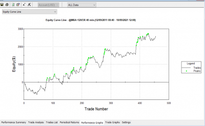 equity AUDUSD-TICKS.png