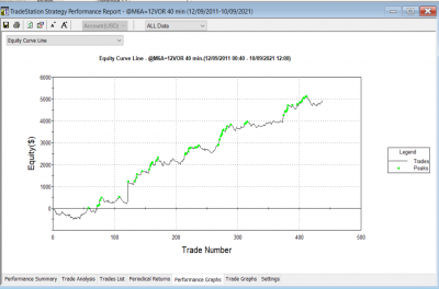 Equity AUDUSD-VOL.png