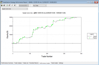 Equity EURUSD-VOL.png