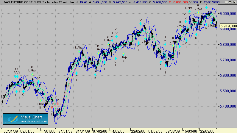 periodo  1-2006-----27-3-2006   fallos 2.gif