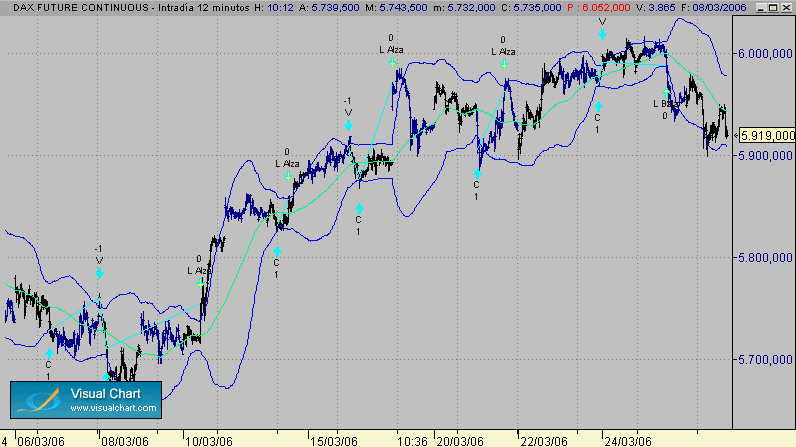 periodo 6---27 del 3   -  355 pipos.gif