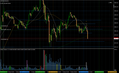 0003.2[SP500]-ECNM15.png