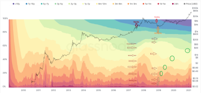 Región.png (289.38 KiB) Visto 3326 veces Compras y ventas