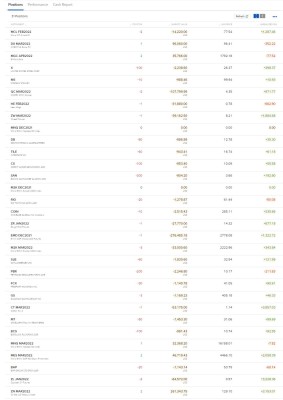 2021.12.10_posiciones.JPG