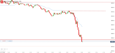 Wall Street al contado (1€)_20220110_15.57.png