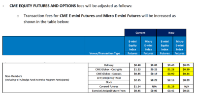 CME1.png