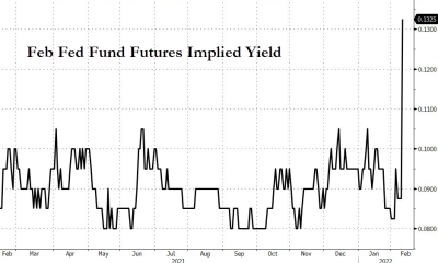 fed-funds-febrero-2022.png