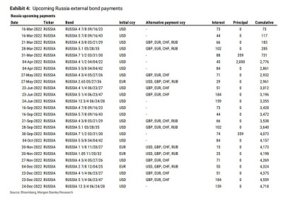 Russia-Debt.jpg