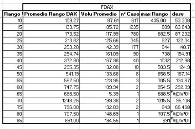 Rango por VDAX.JPG