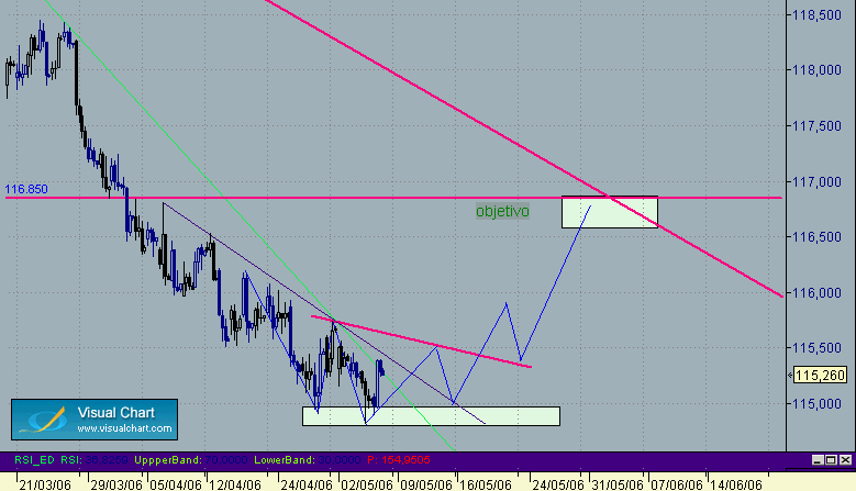 probable estructura 6-5.gif