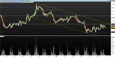 DAX-30-minutos.png pautas ordenadas10-4.png