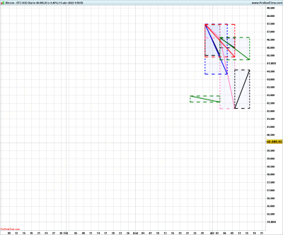 BTCUSD-Diario.png