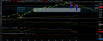 nq semanal.png