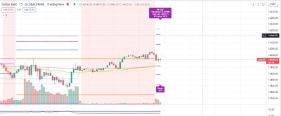 20220503 FDAX.JPG