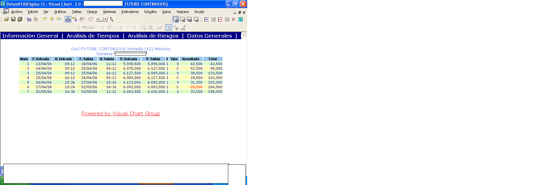 estadistica, negocios por puntos.GIF