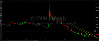 vix.png