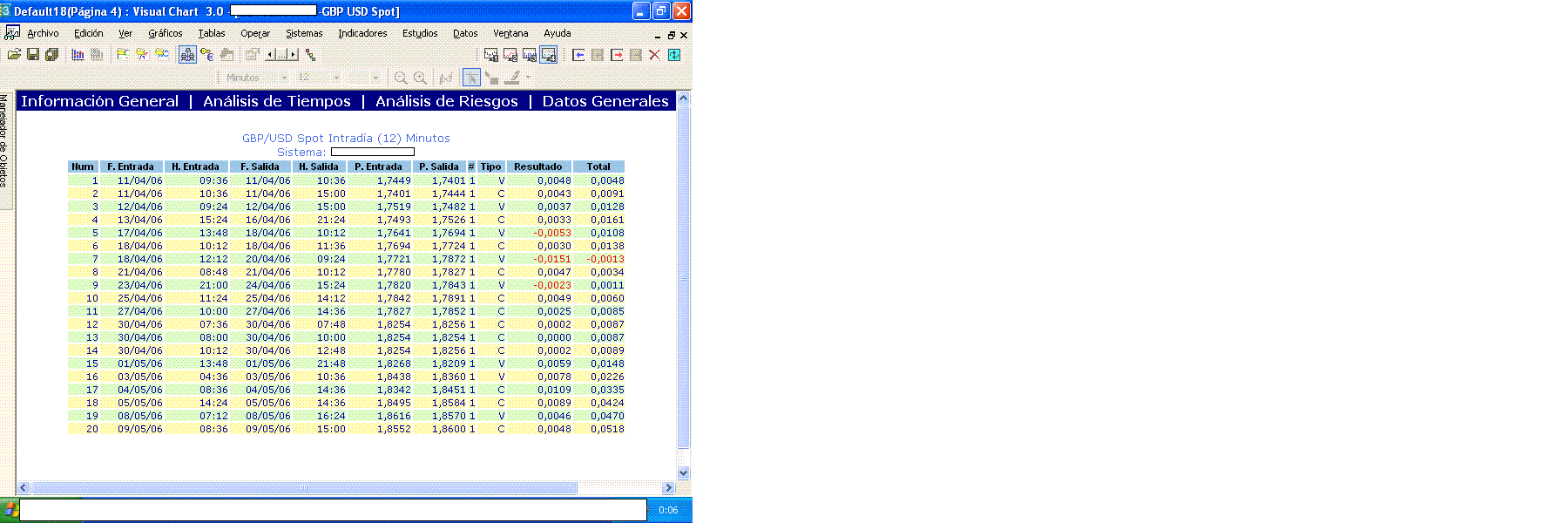 estadistica negocios individuales.GIF