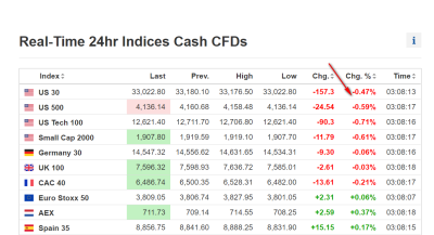 CFDs  3.png