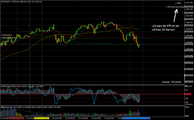 220715.11[DAX40]M5.png