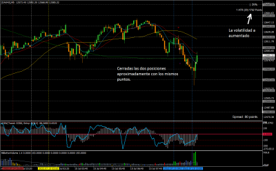 220715.12[DAX40]M5.png