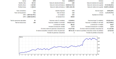 13800 backtest.png