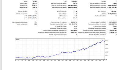 13800 backtest 5m.png