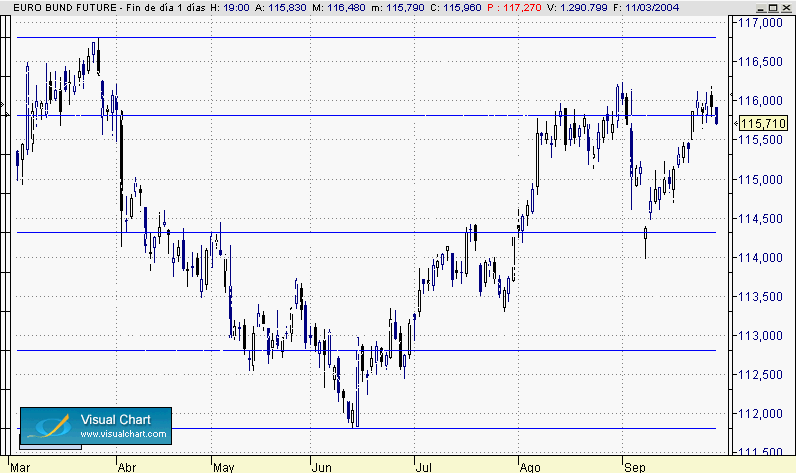 bund.gif