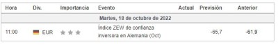 20221018 Noticias.JPG