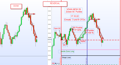 reversal  18.10.22 +++.png