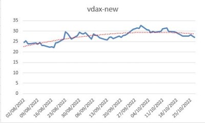 20221028 VDAX-new.JPG