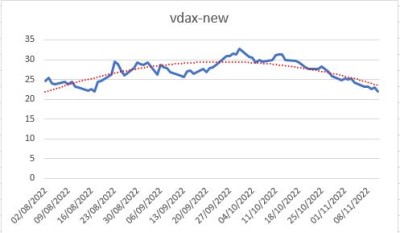 20221110 VDAX-new.JPG