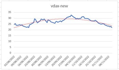 20221117 VDAX-new.JPG