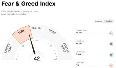 20221216 Fear & Greed Index.JPG