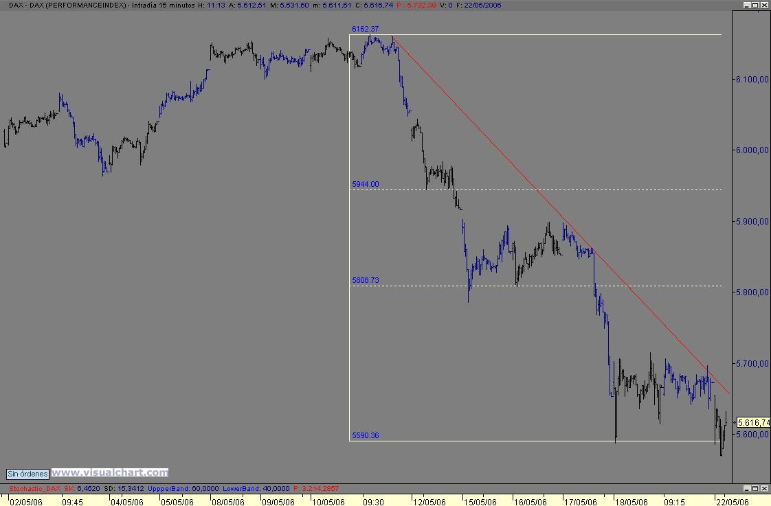 dax.jpg