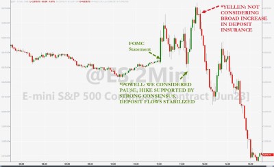 Fed-Powell-Yellen.jpg