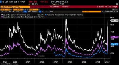 CDS - Deutsche Bank.jpg