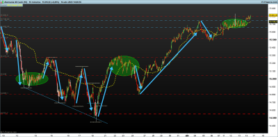 DAX-15-minutos.png14.4.png