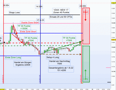 17.4.23 Close++++.gif