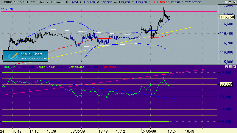 bund 24-5  12.gif