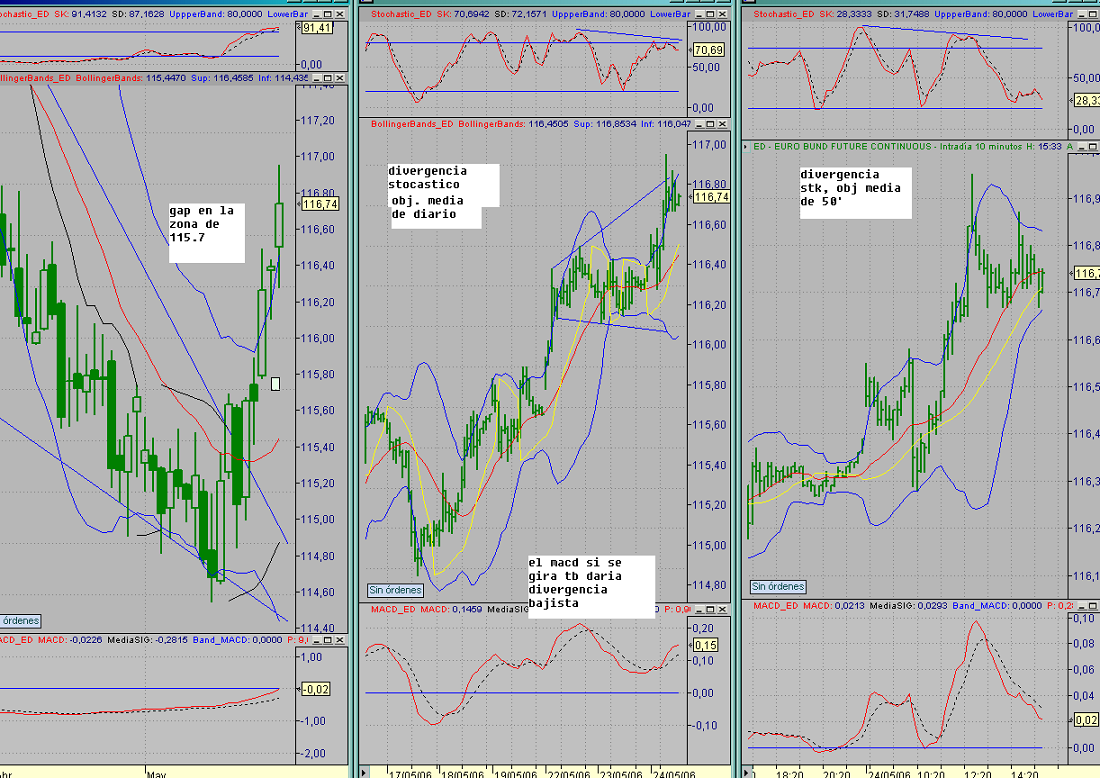bund atdmf 240506.PNG