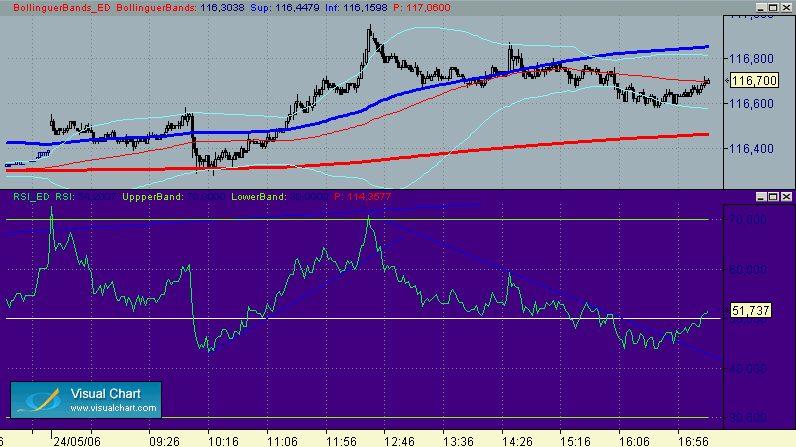 bund enretroceso 24-5.gif