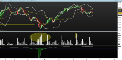 DAX-15-minutos.png precio volumen.png