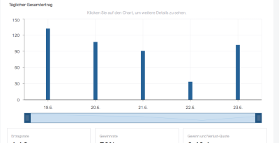 Trade Analyse 2.png