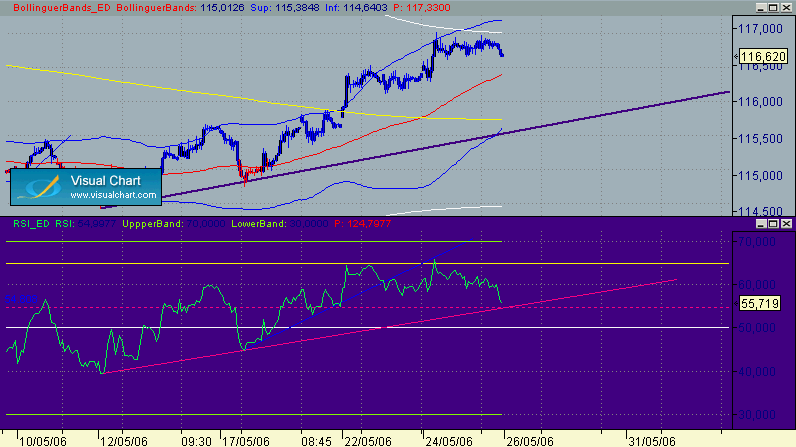 bund 26-5-45.gif