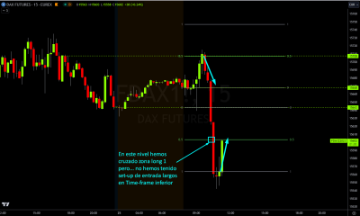 1-FDAX_Strategie_25SEPT2023.png