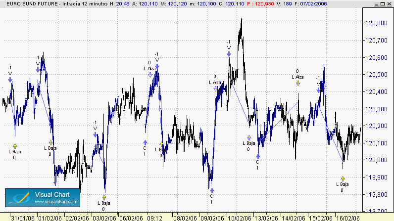 sistem lateral 1.gif