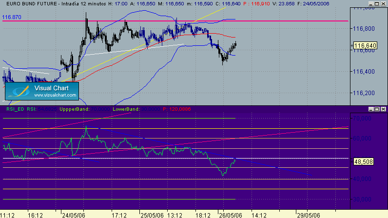 tocando linea 26-5.gif